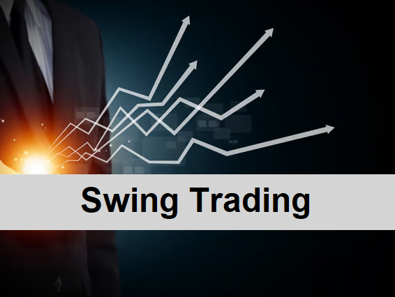 Swing Trading | Introduction, Fundamentals & Tips for Beginners